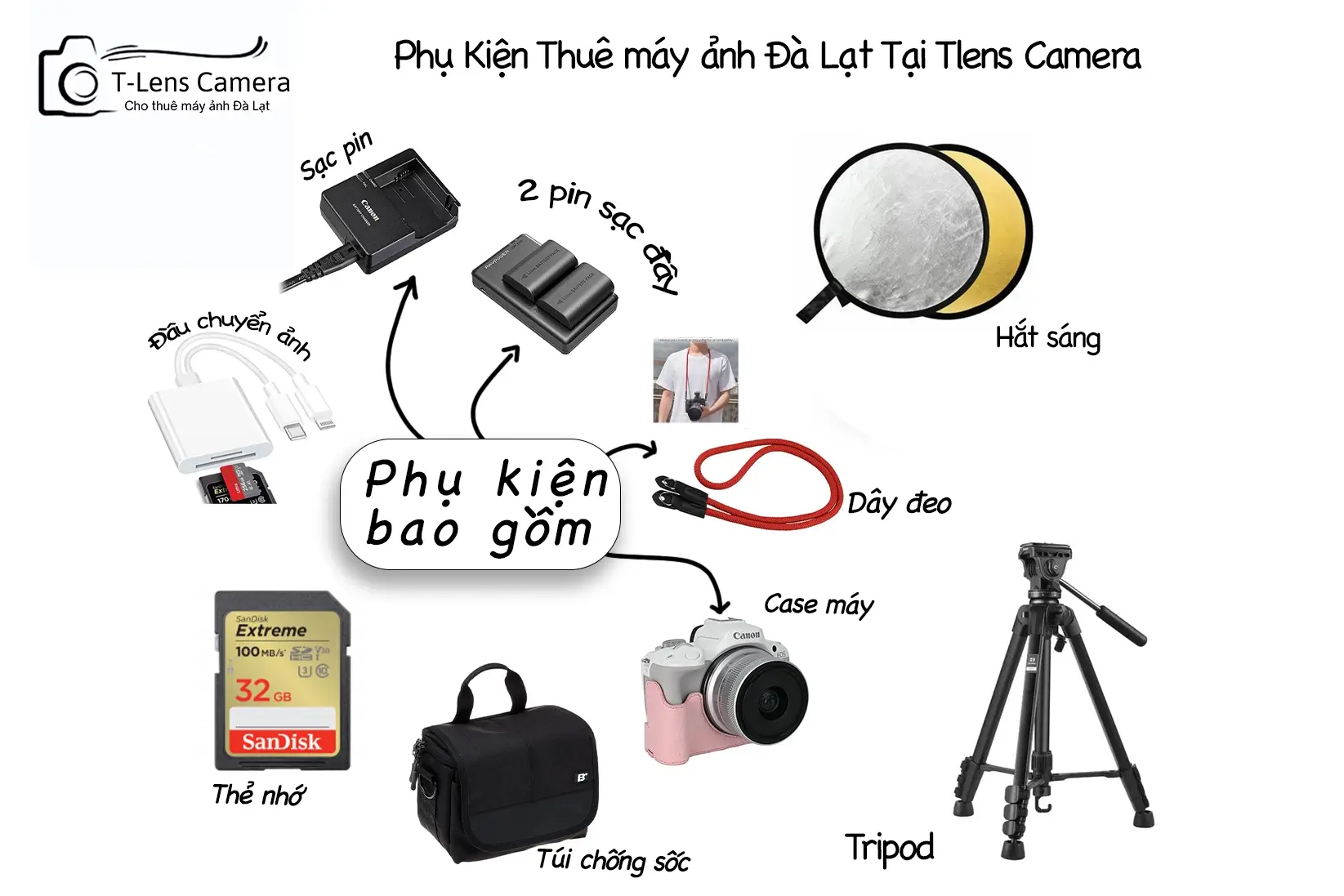 Phụ kiện đi kèm khi thuê máy ảnh tại TLens Camera Đà Lạt