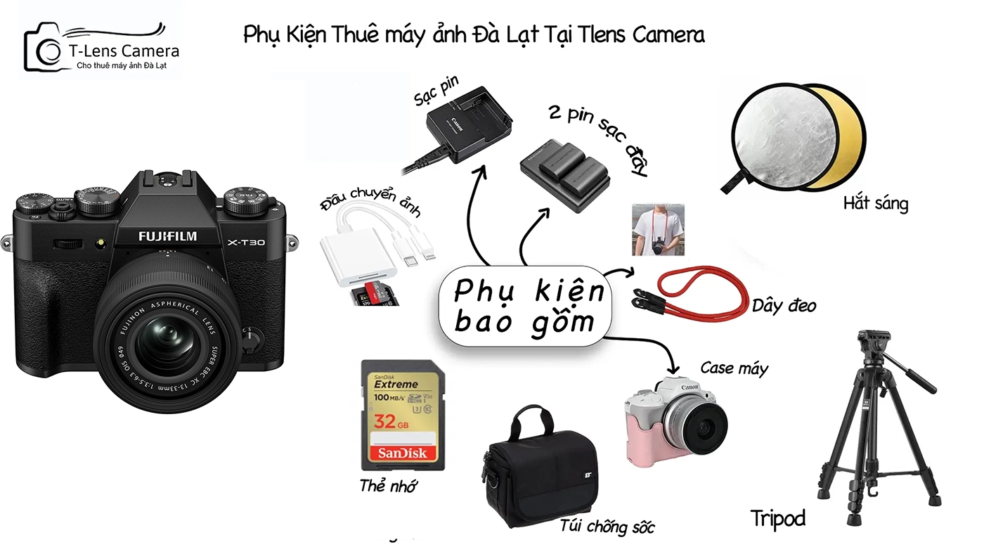 Hình minh hoạ phụ kiện đi kèm khi thuê máy tại TLens: thân máy Fujifilm X-T30, sạc pin, hai viên pin, đầu chuyển ảnh, thẻ nhớ, dây đeo, case máy, túi chống sốc, tấm hắt sáng và tripod