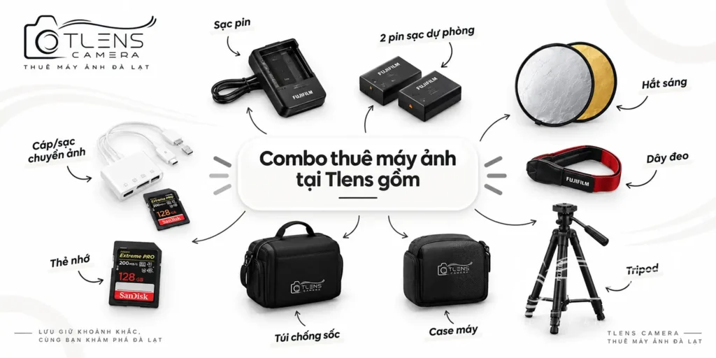 Phụ kiện đi cùng bộ thuê máy ảnh tại TLens Camera